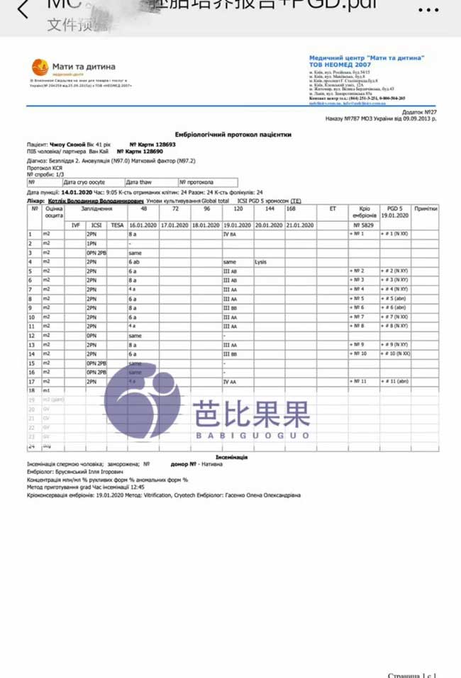 乌克兰丽塔医院养囊