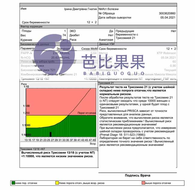 彼奥医院代妈产检报告