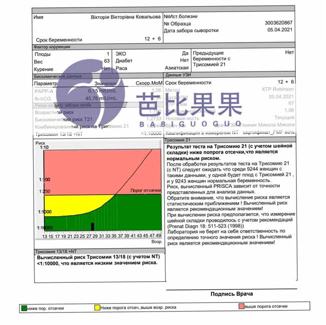 彼奥医院代妈产检报告