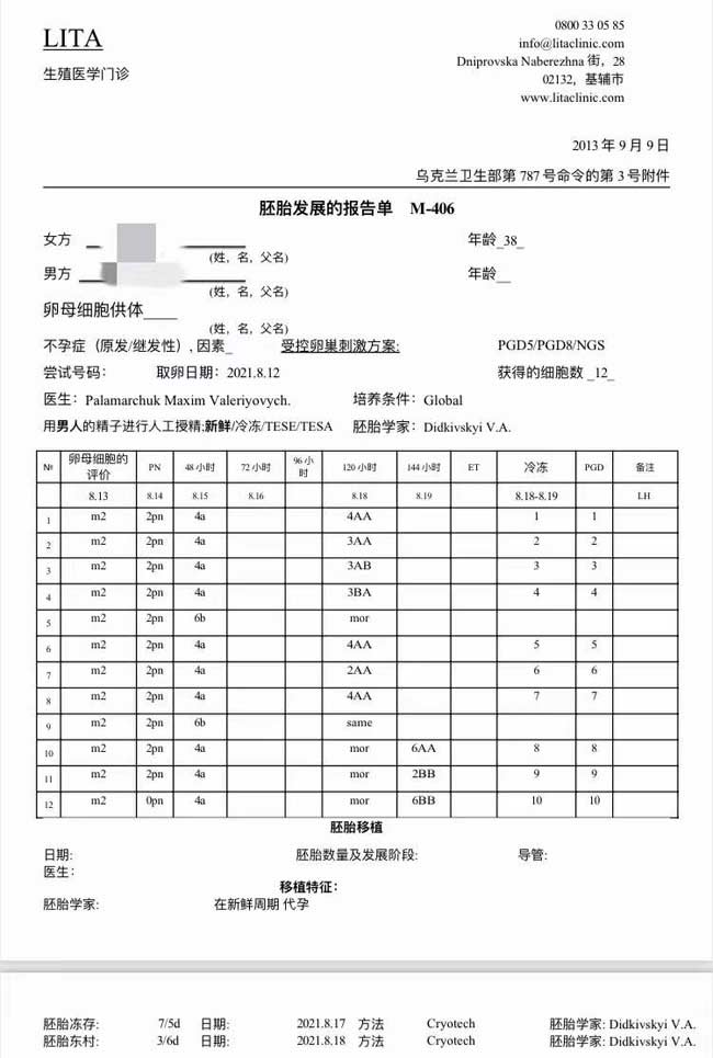 38岁的L女士在丽塔医院自卵受精养囊成10个胚胎