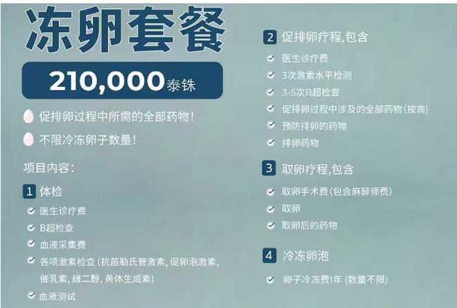 2023泰国试管医院全程冻卵费用仅需4万多人民币