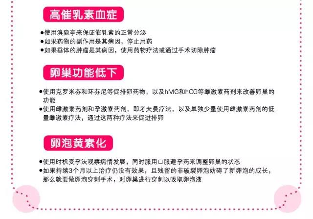 泰国试管婴儿方案