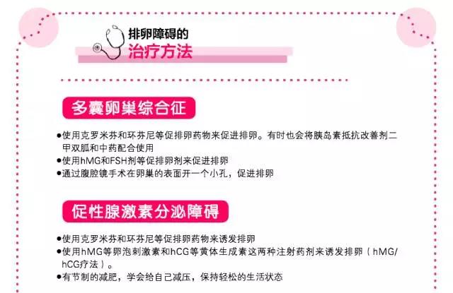 泰国试管婴儿方案