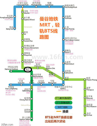 泰国试管婴儿攻略