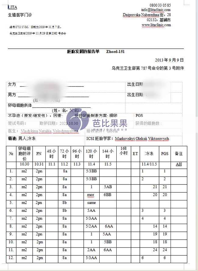 乌克兰试管取卵养囊报告