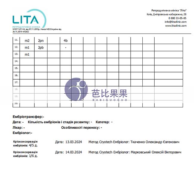 乌克兰丽塔医院促排效果