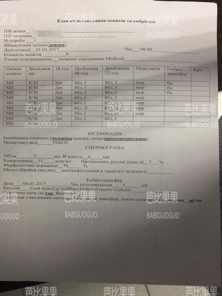 乌克兰试管助孕生娃解决太太年纪大 卵巢退化 高龄怀孕有风险等问题