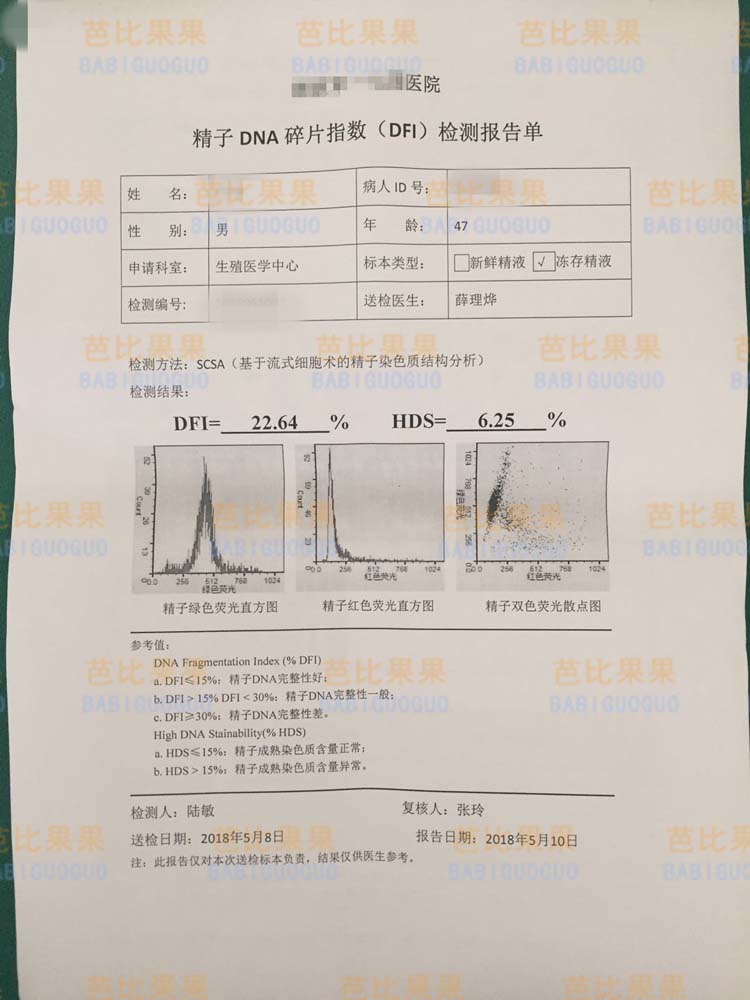 女方高龄卵巢衰退选马丽塔试管方案一次验孕成功