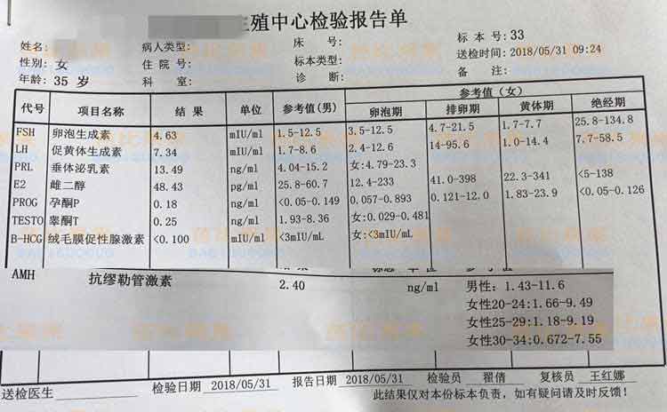 女方检验报告