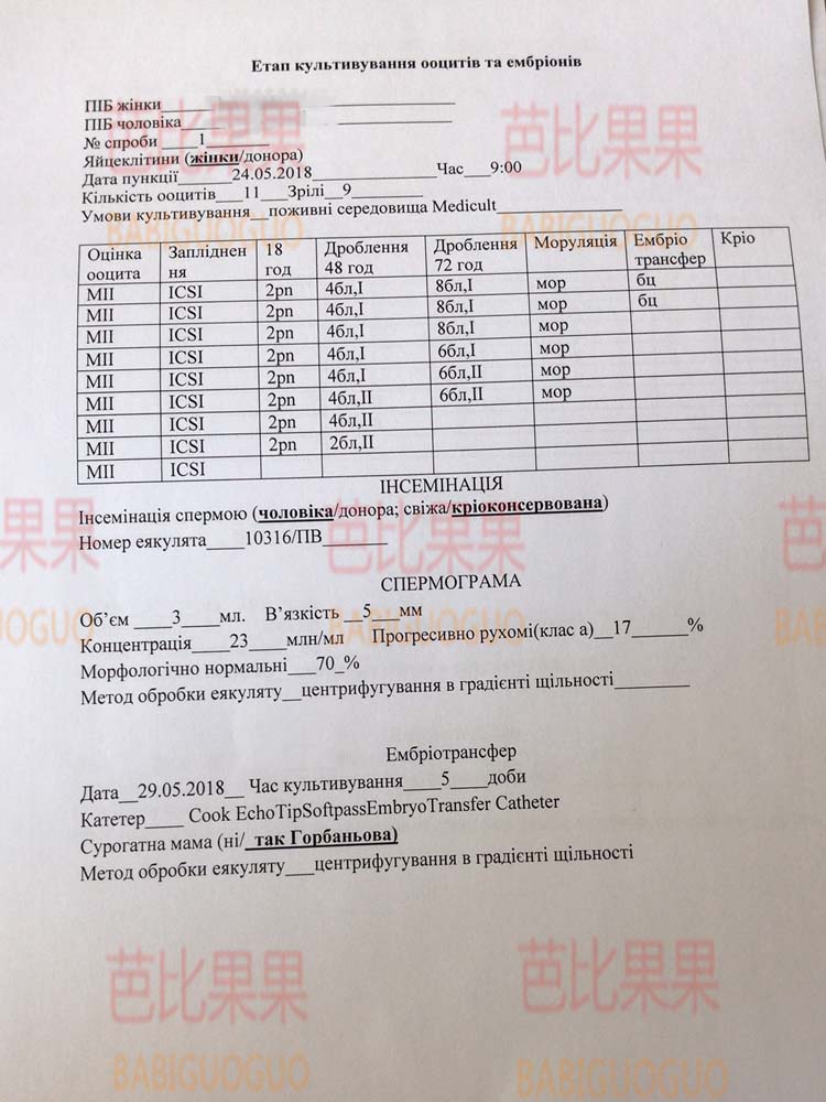 子宫腺肌症不适合移植自怀_乌克兰百奥试管助孕成功经历