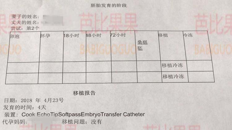 彼奥医院自卵转供卵成功怀孕