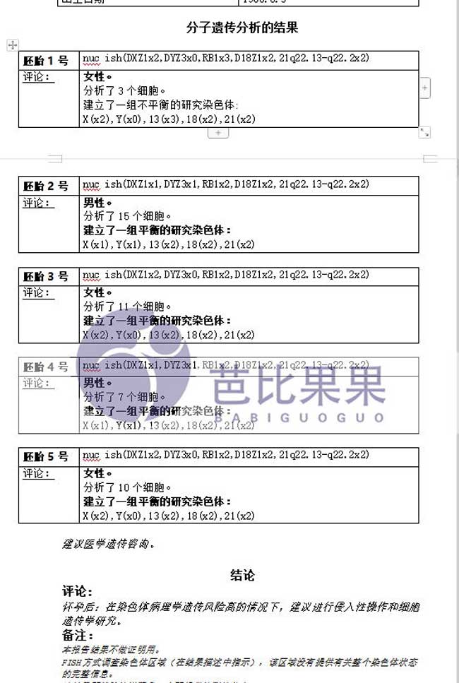 乌克兰捐卵试管PGD筛查报告