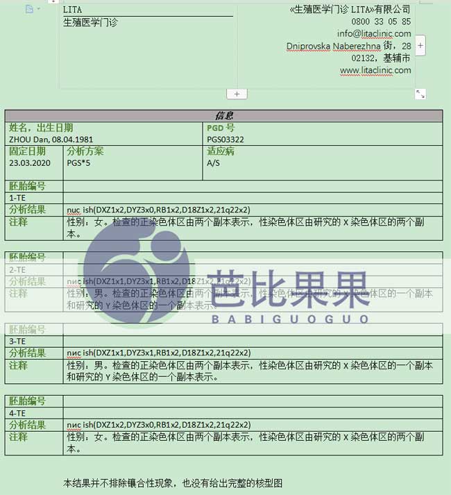 乌克兰胚胎pgd筛查