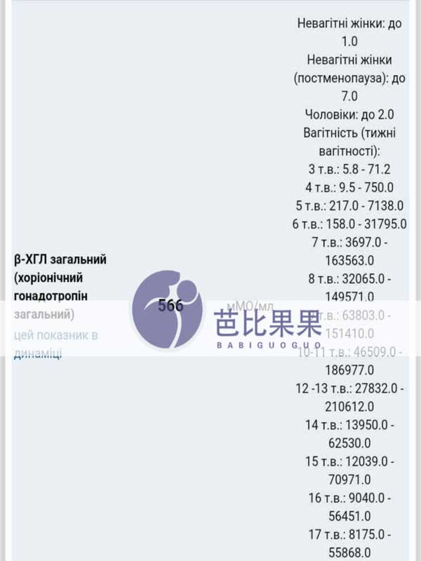 38岁在国内试管失败多次到乌克兰自卵试管成功得男孩