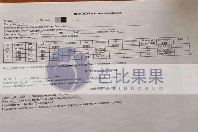乌克兰代妈第一次移植验孕