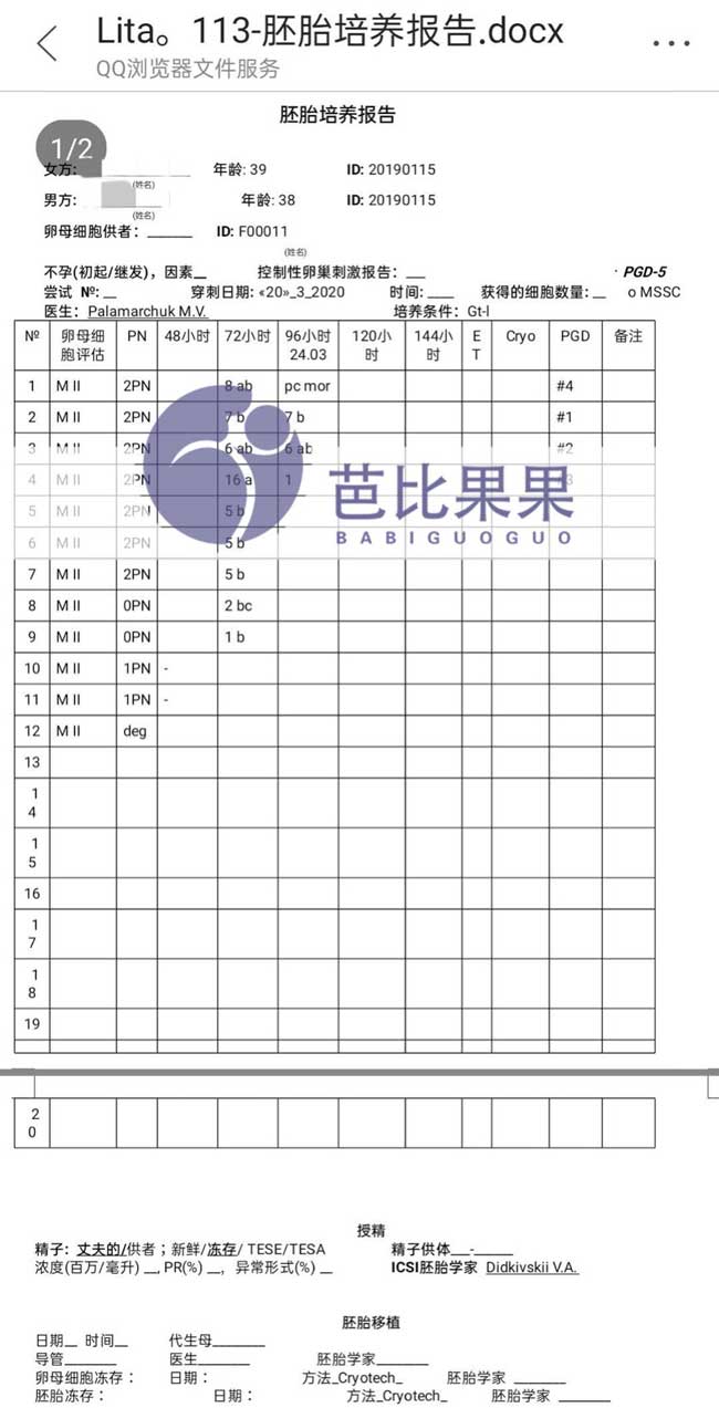 乌克兰卵妹取卵报告