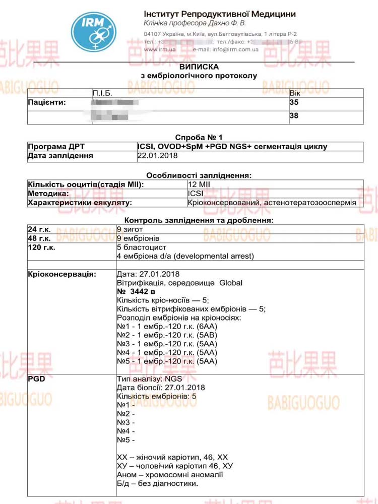 乌克兰IRM试管医院做DY 胚胎报告显示等级很好