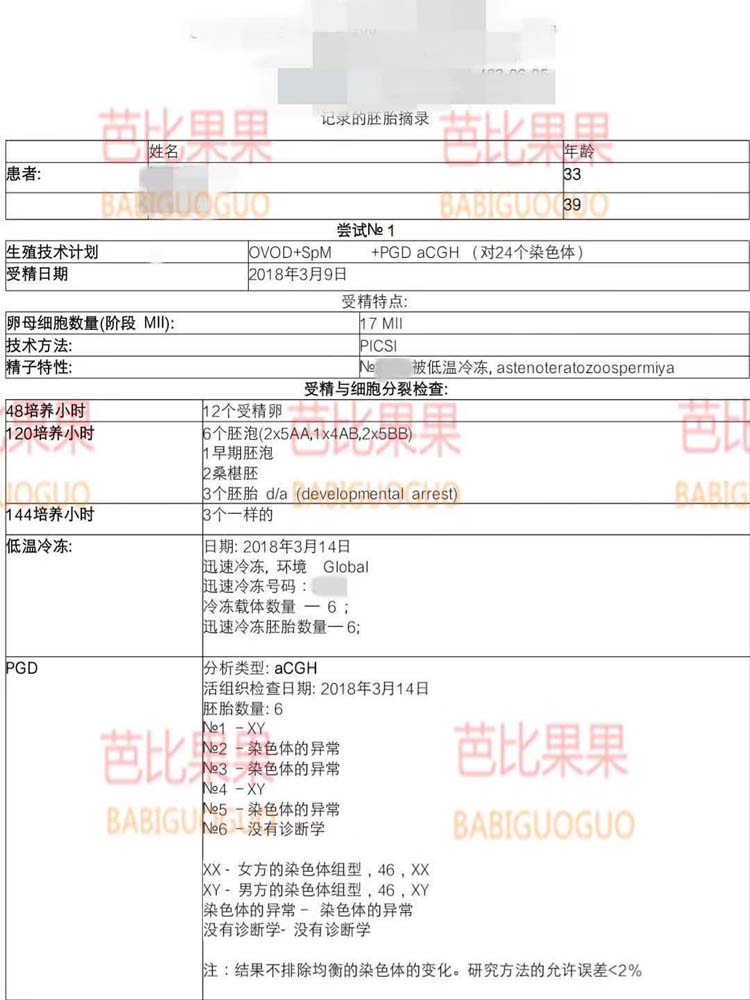Y女士在马丽塔取卵17个受精12个 培养5天形成6个囊胚