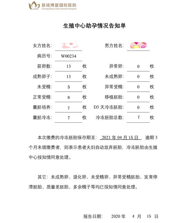 在慈铭博鳌医院促排取卵胚胎报告