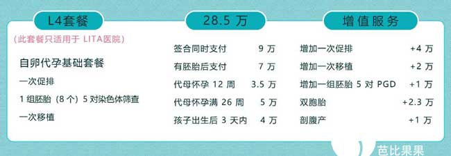 丽塔医院试管费用
